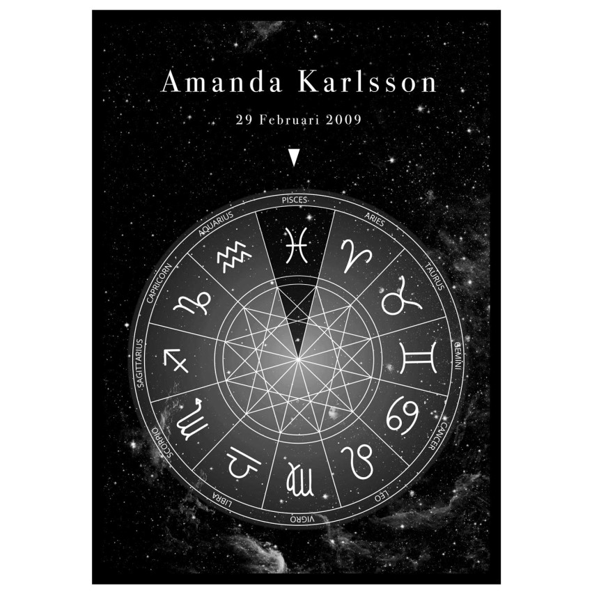 Zodiac signs - Black and white personal poster