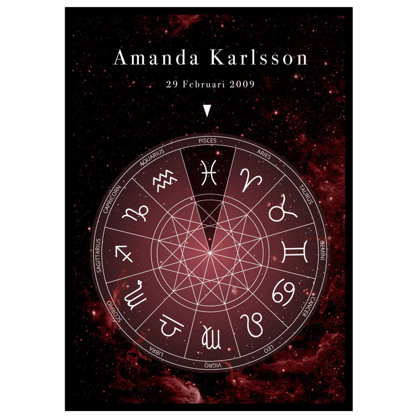 Stjärntecken Red edition - Personlig namntavla