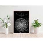 Zodiac signs - Black and white personal poster
