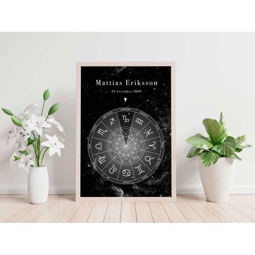 Zodiac signs - Black and white personal poster