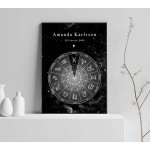Zodiac signs - Black and white personal poster
