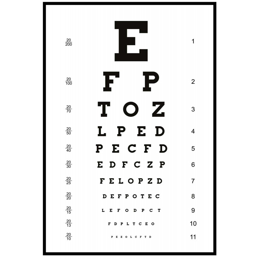 Synkoll bokstäver - Optiker tavla