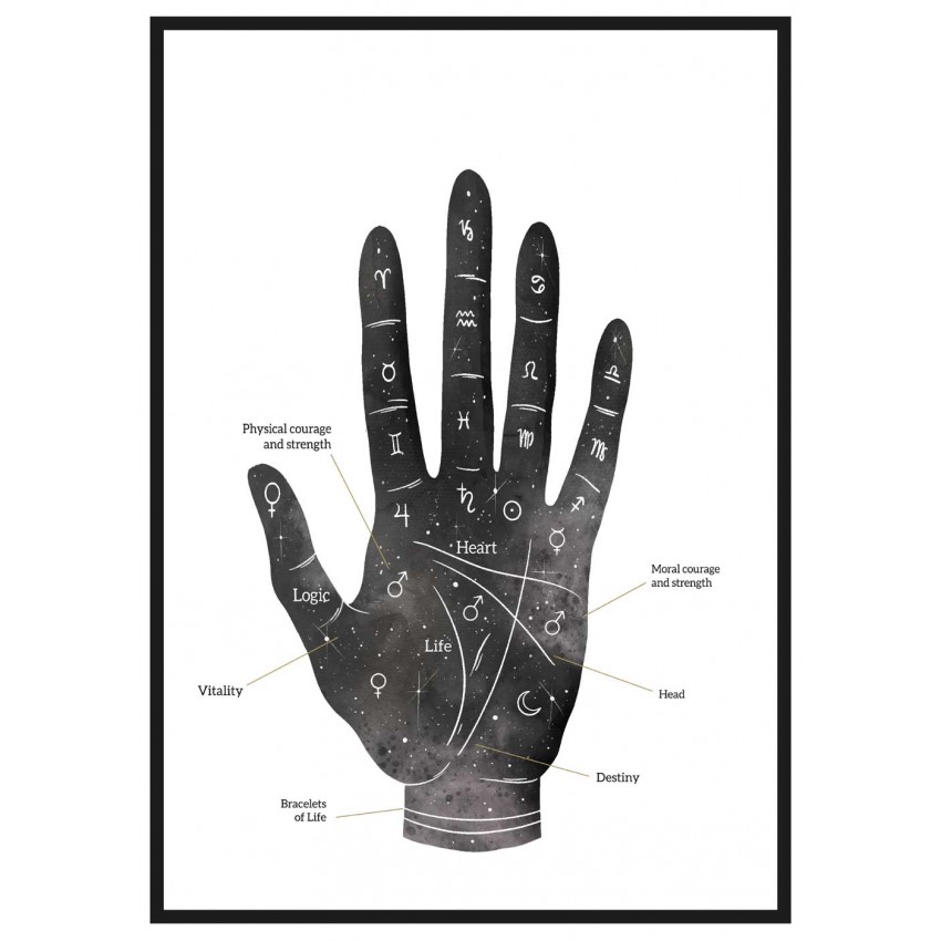 Palmistry - Trendig & svartvit affisch