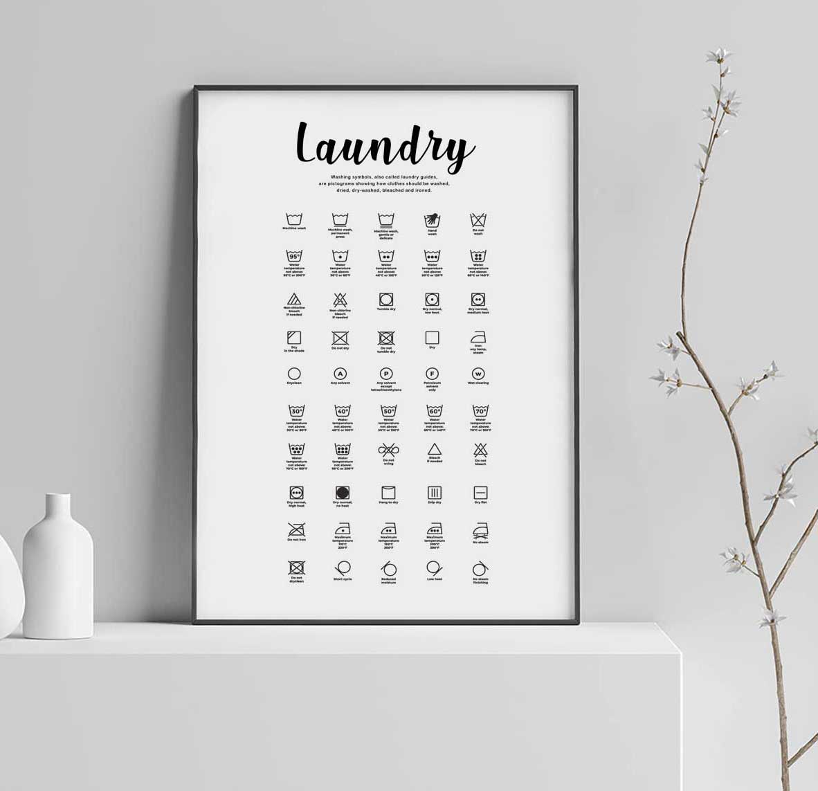Tvättsymboler - Affisch till tvättstugan