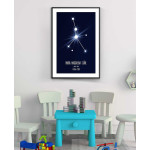 Kids personal cancer zodiac poster