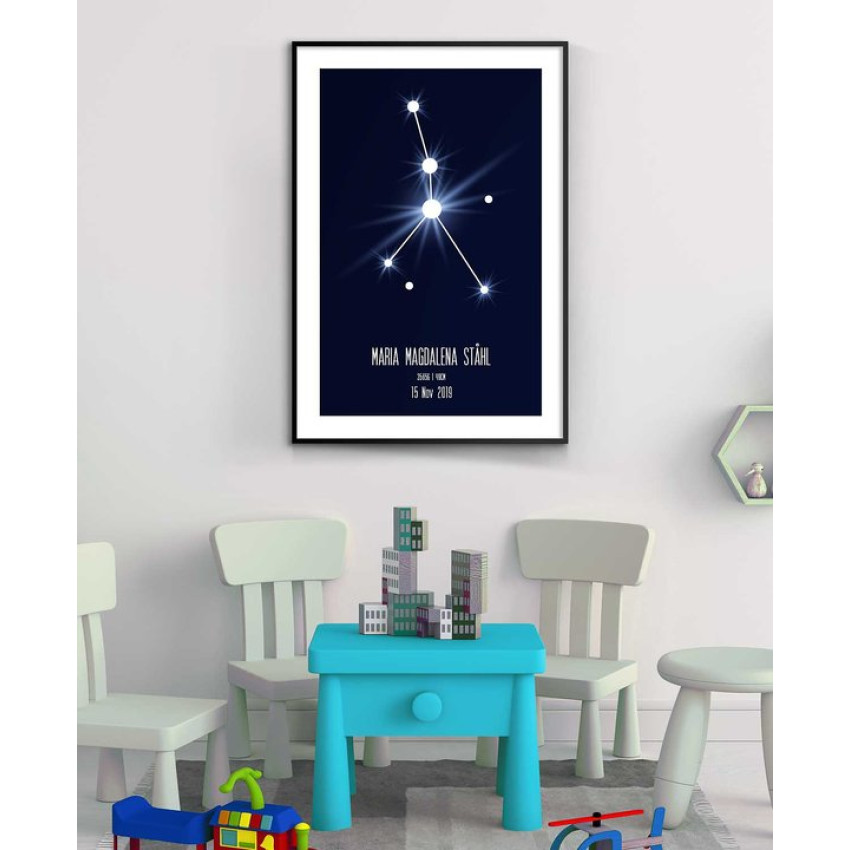 Kids personal cancer zodiac poster