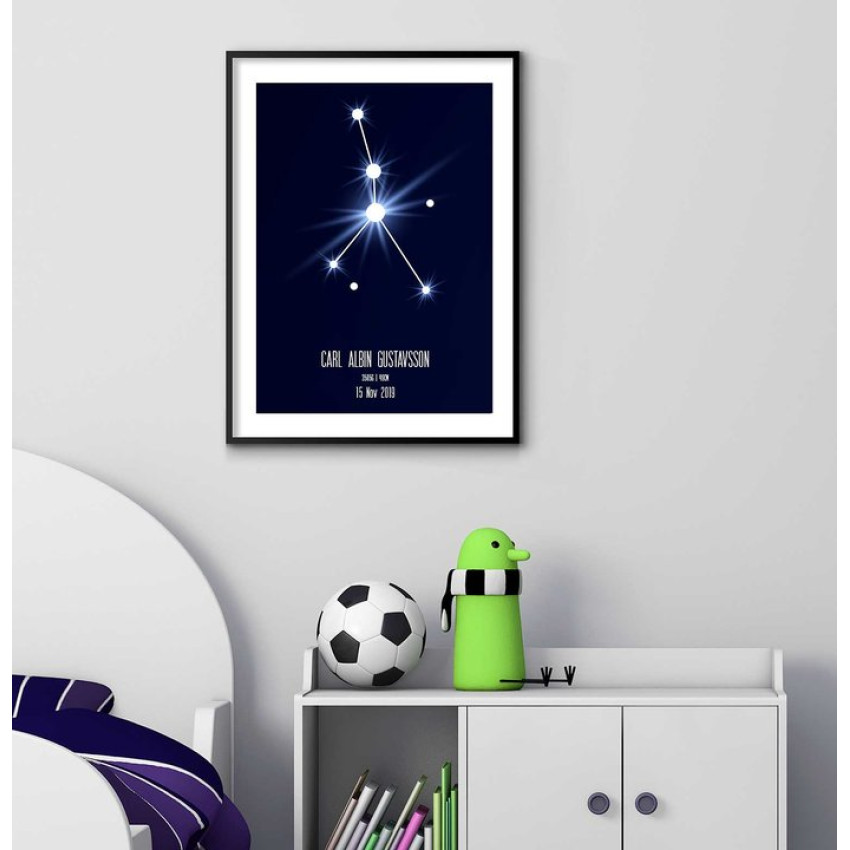 Kids personal cancer zodiac poster