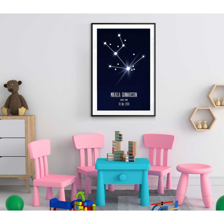 Oxen - Personlig födelsetavla med stjärntecken