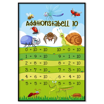 Additionstabell 50x70cm pedagogisk poster
