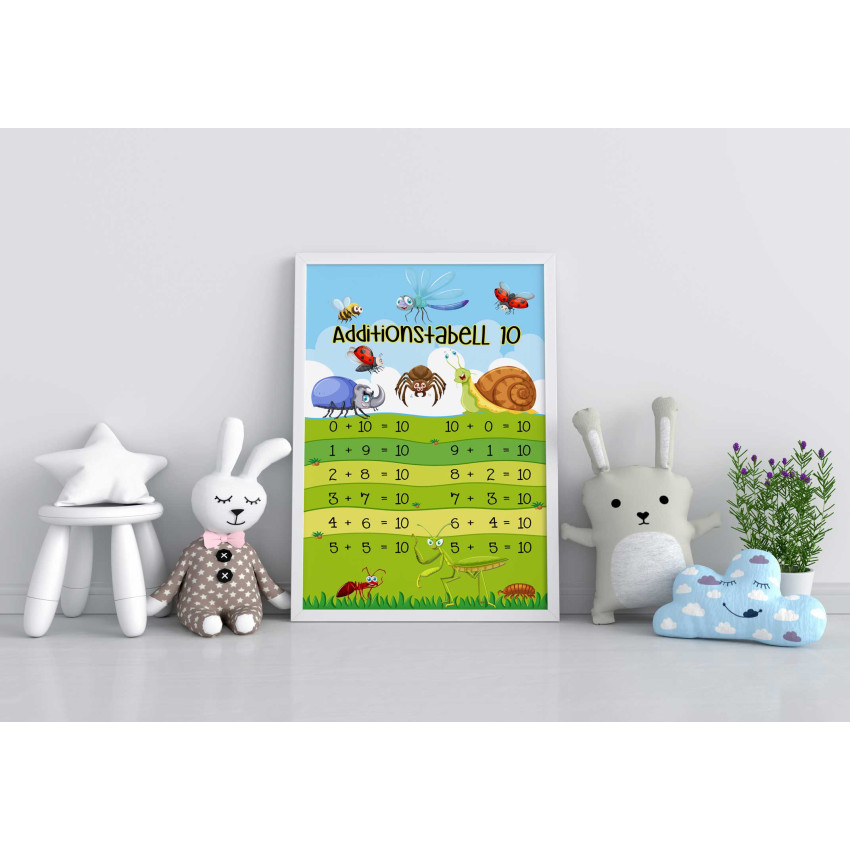Additionstabell 50x70cm pedagogisk poster