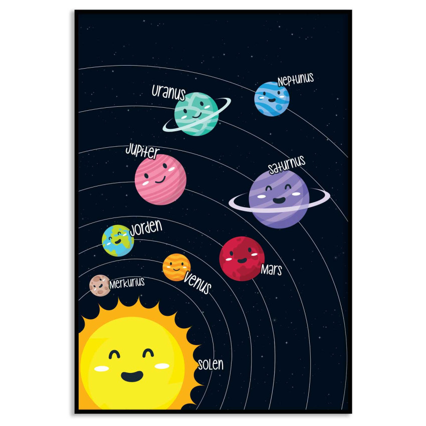 Planets in swedish 50x70cm Kids poster