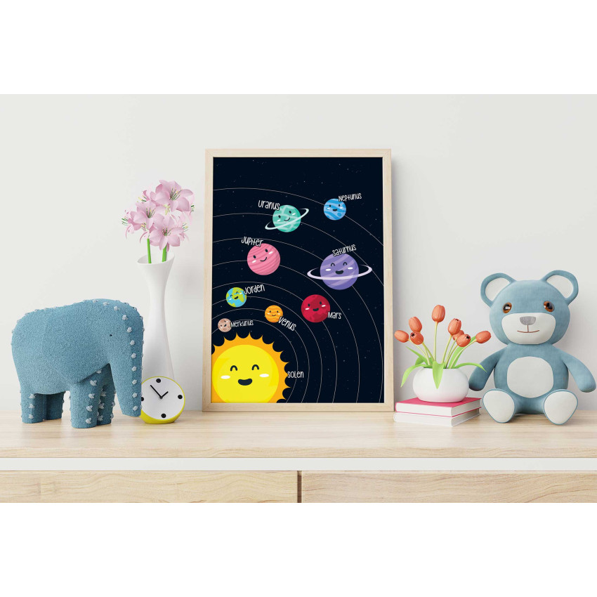 Planets in swedish 50x70cm Kids poster
